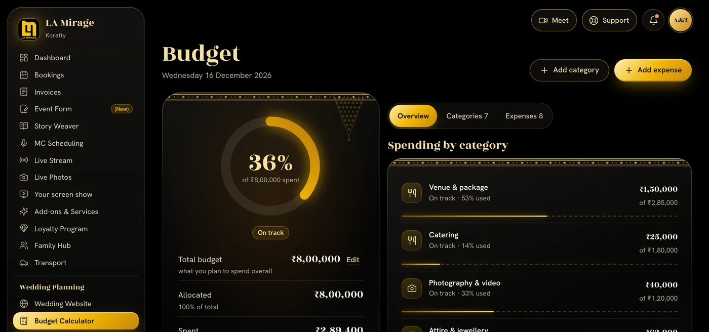 Budget Management — lamirage.co